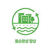 물순환성 향상